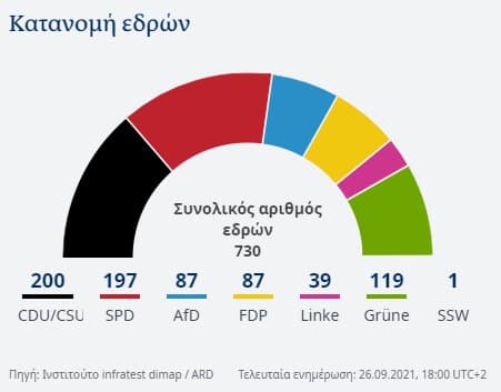 μκ