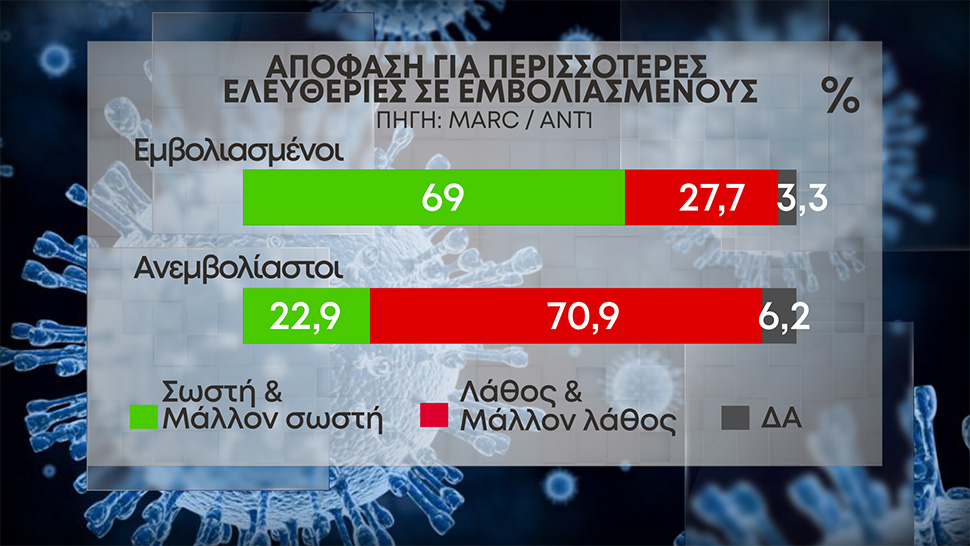 23_eleytheries-emboliasmenoi