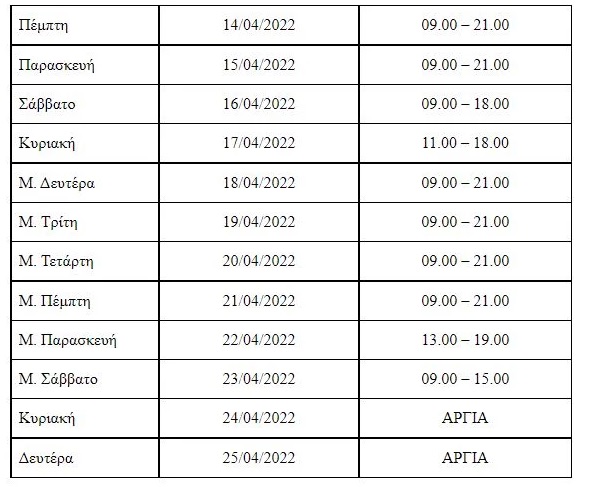 Πάσχα: Πώς θα λειτουργήσουν τα καταστήματα