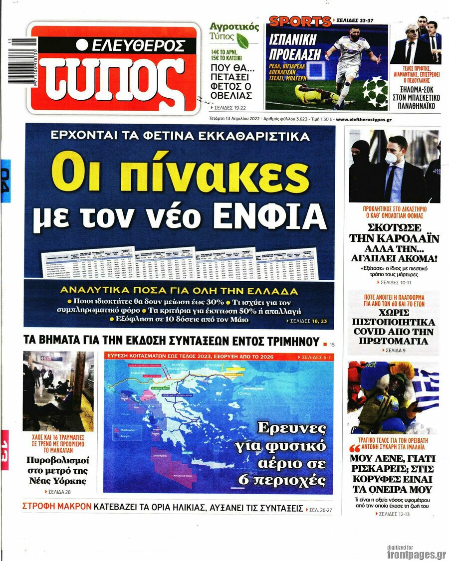 Τα πρωτοσέλιδα των πολιτικών και αθλητικών εφημερίδων