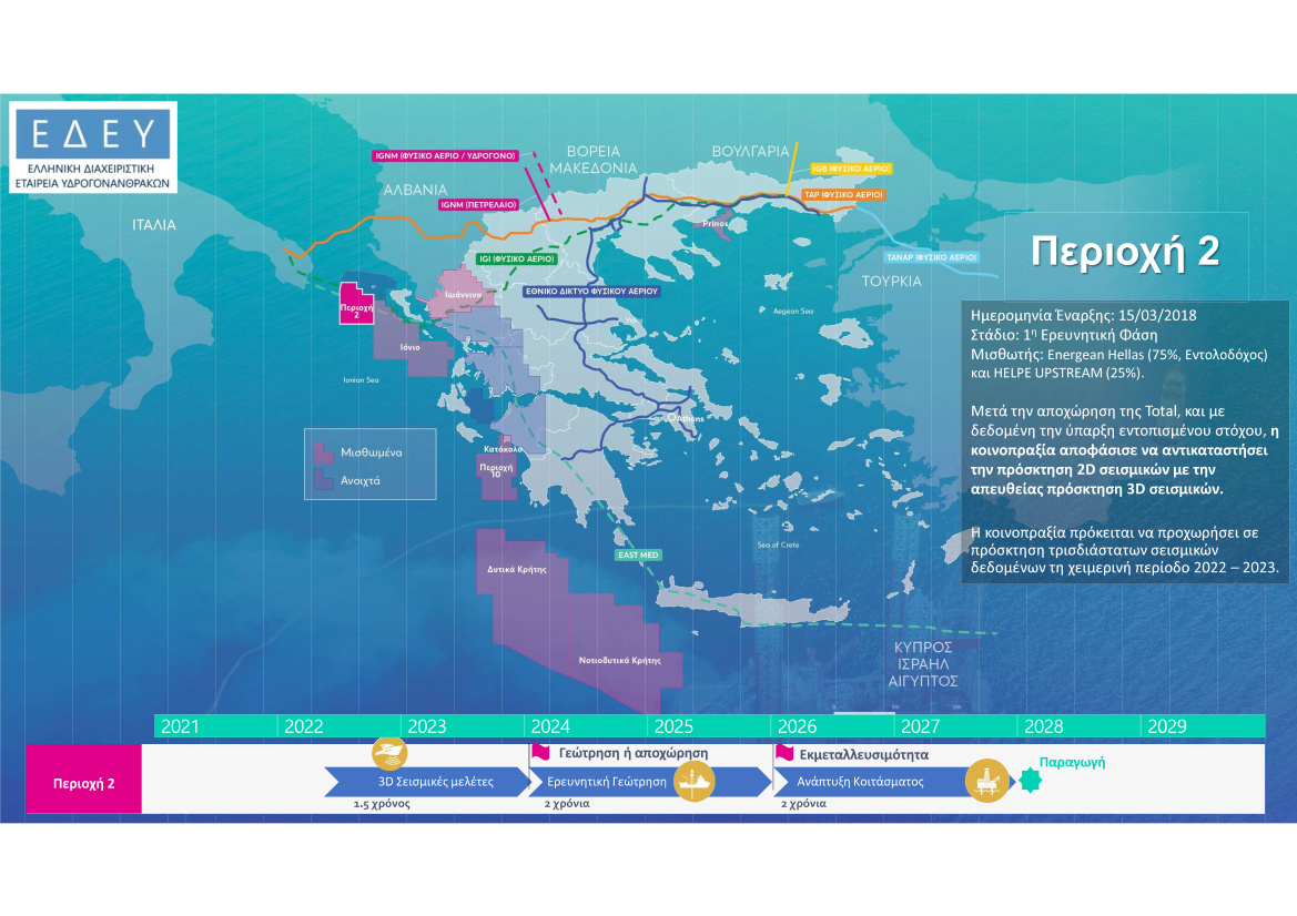 Υδρογονάνθρακες: Αυτές είναι οι έξι περιοχές της Ελλάδας που θα γίνουν έρευνες