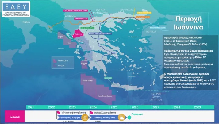 Υδρογονάνθρακες: Αυτές είναι οι έξι περιοχές της Ελλάδας που θα γίνουν έρευνες
