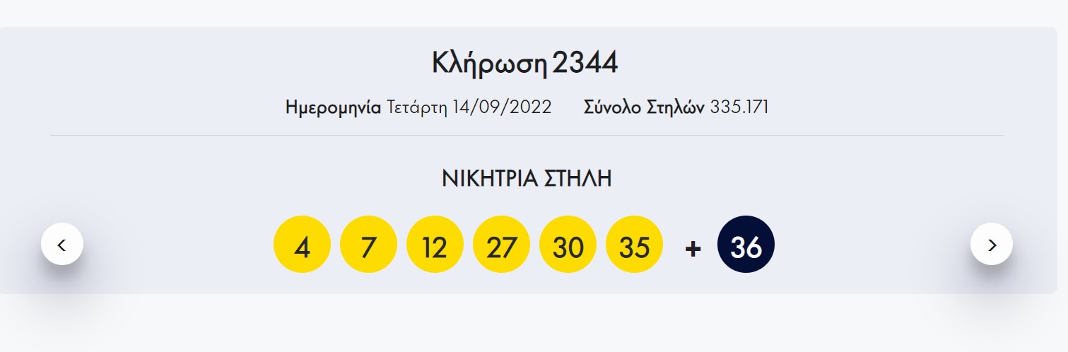 Διπλό τζακ ποτ στο Λόττο