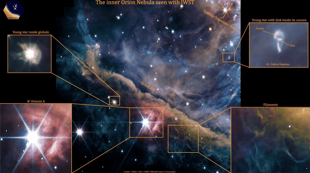 James Webb: Νέες εντυπωσιακές εικόνες από το νεφέλωμα του Ωρίωνα