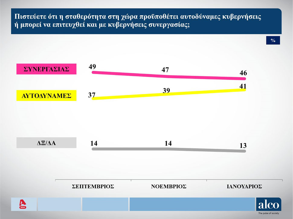 karta