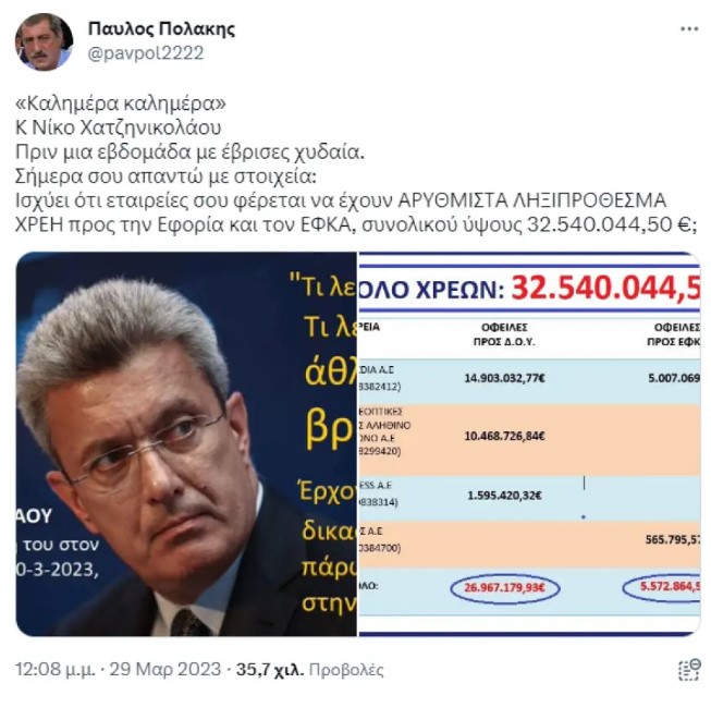 χατζηνικολαου