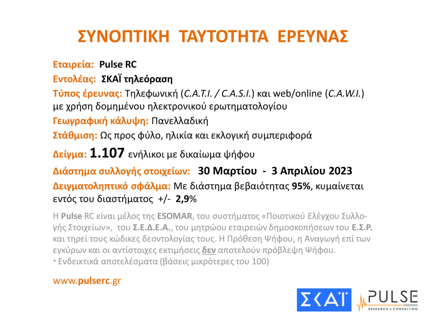 Νέα δημοσκόπηση: Στο 35% η Νέα Δημοκρατία - Στις 5,5 μονάδες η διαφορά με τον ΣΥΡΙΖΑ