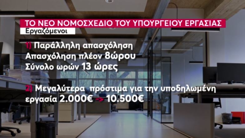 Έρχεται το νέο εργασιακό νομοσχέδιο