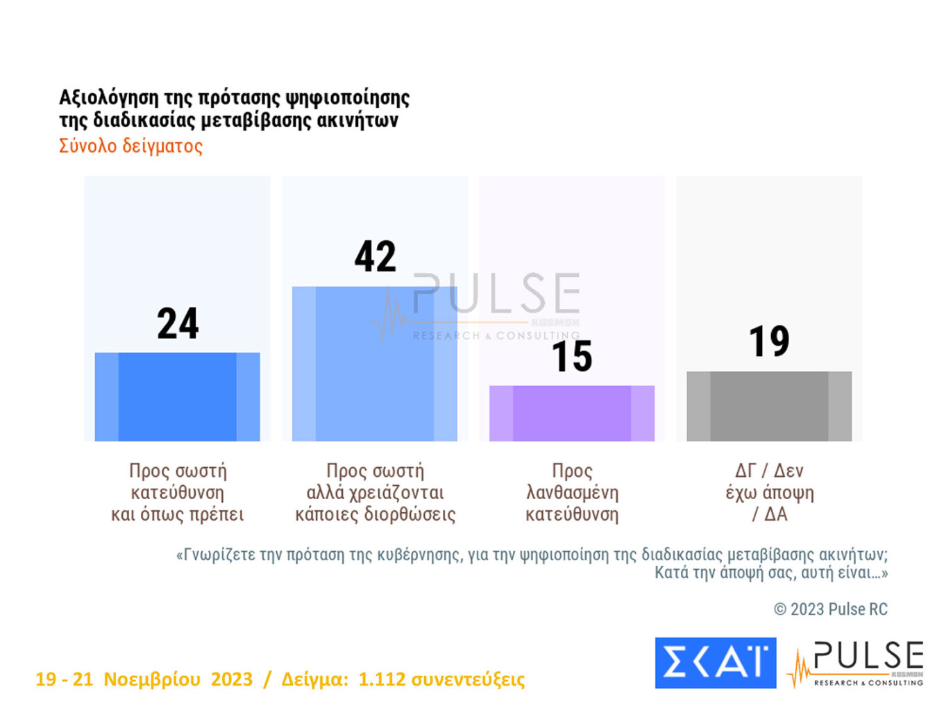 Καταποντίζεται η «πρώτη φορά αριστερά»