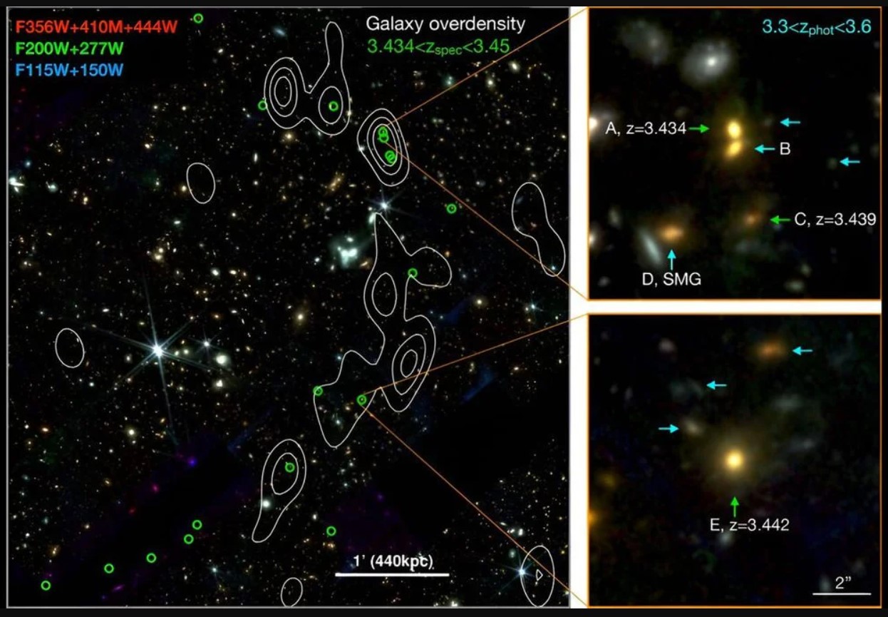 James Webb: Εντόπισε ένα «μαιευτήριο» άστρων στην καρδιά του γαλαξία μας
