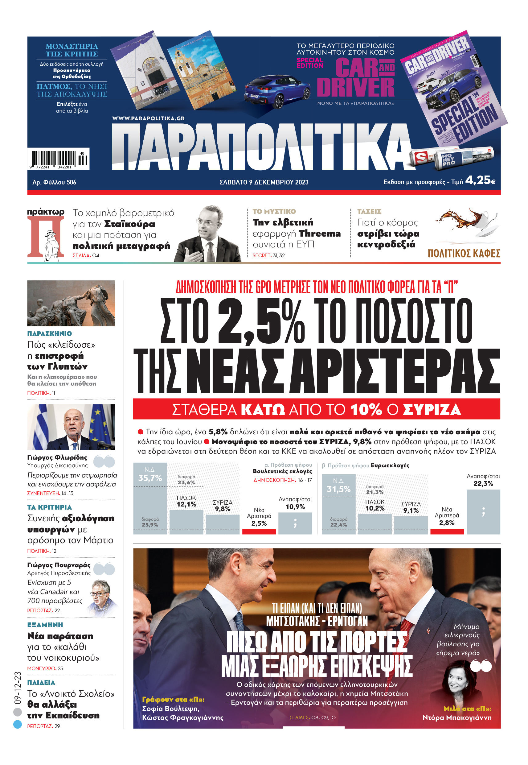 Μονοψήφιο το ποσοστό του ΣΥΡΙΖΑ, 9,8% στην πρόθεση ψήφου, µε το ΠΑΣΟΚ να εδραιώνεται στη δεύτερη θέση και το ΚΚΕ να ακολουθεί σε απόσταση αναπνοής πλέον τον ΣΥΡΙΖΑ Αύριο, Σάββατο 9 Δεκεμβρίου, η εφημερίδα ΠΑΡΑΠΟΛΙΤΙΚΑ κυκλοφορεί σε όλα τα περίπτερα της χώρας με πλούσια θεματολογία, πολλές αποκλειστικότητες, αλλά και με αποκαλυπτικά θέματα και ρεπορτάζ! Διαβάστε στα Παραπολιτικά που κυκλοφορούν το Σάββατο 9/12 ∆ΗΜΟΣΚΟΠΗΣΗ ΤΗΣ GPO ΜΕΤΡΗΣΕ ΤΟΝ ΝΕΟ ΠΟΛΙΤΙΚΟ ΦΟΡΕΑ ΓΙΑ ΤΑ «Π» ΣΤΟ 2,5% ΤΟ ΠΟΣΟΣΤΟ ΤΗΣ ΝΕΑΣ ΑΡΙΣΤΕΡΑ
