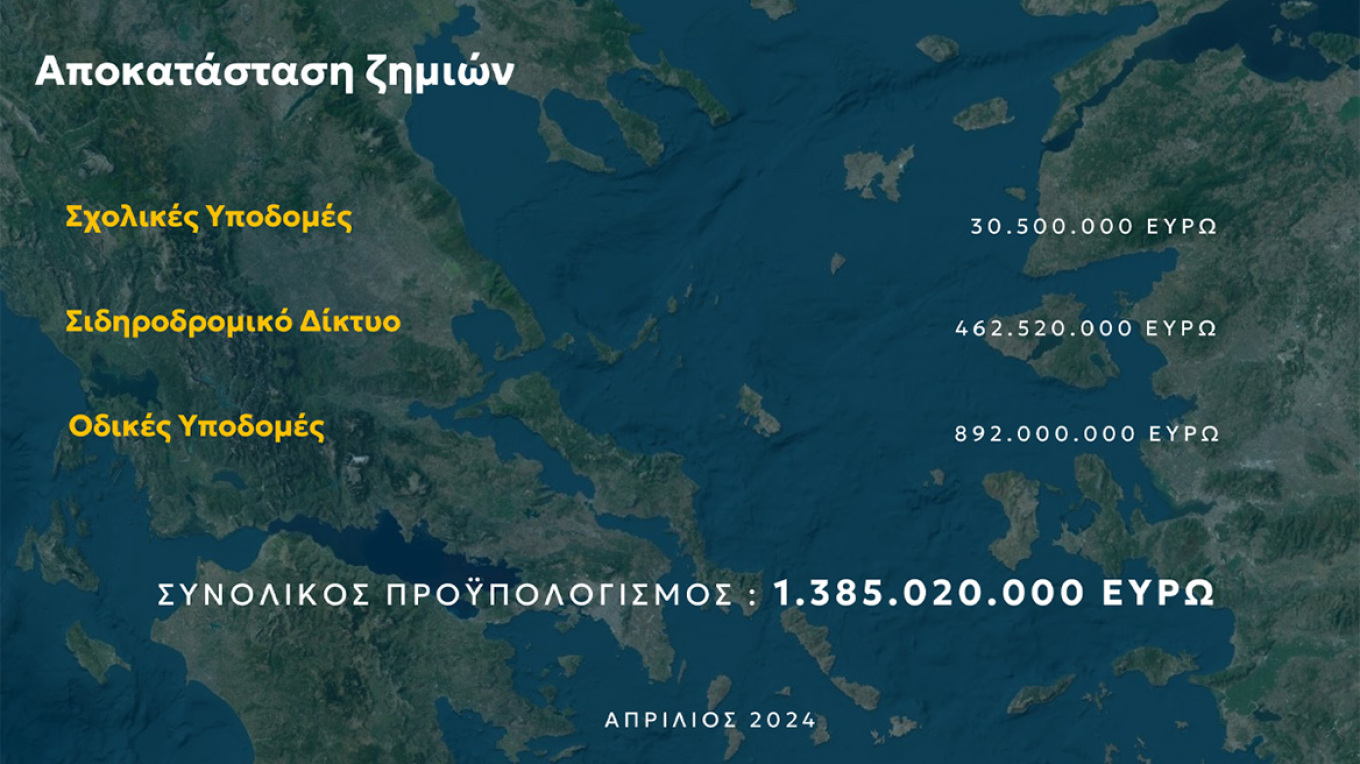 <p>Ολόκληρο το σχέδιο αποκατάστασης της Θεσσαλίας:</p>  <p><br /> &nbsp;</p>