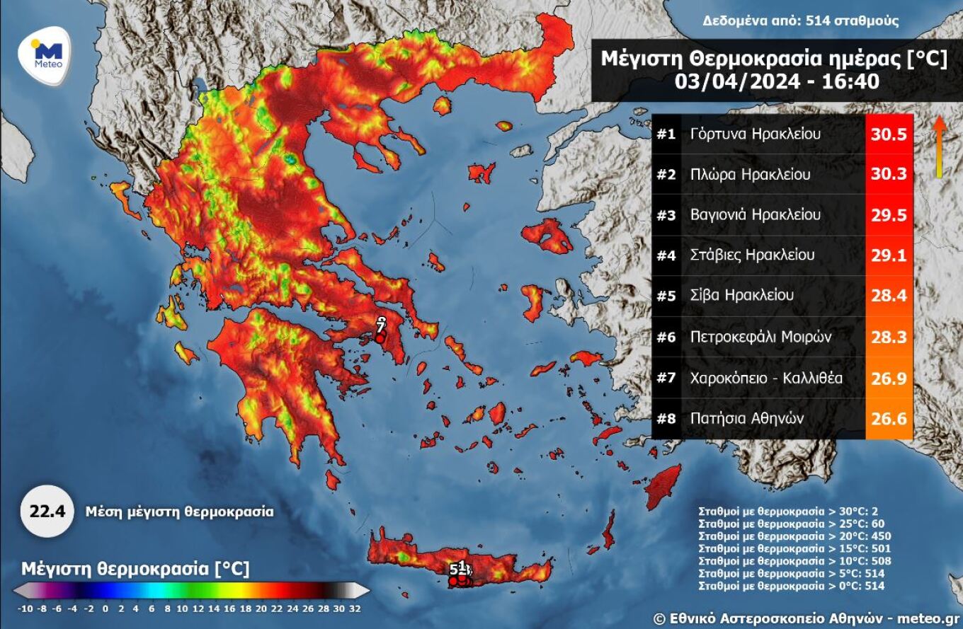 Σε Κρήτη και Αττική οι υψηλότερες θερμοκρασίες σήμερα