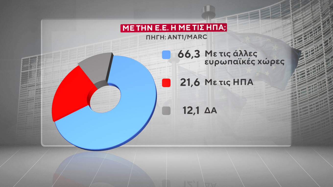 ​ Edit media   ​