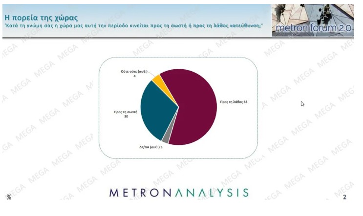 ​ Edit media   ​