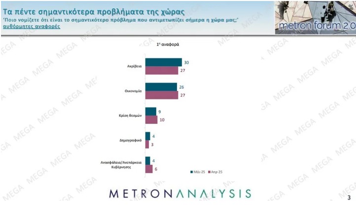 ​ Edit media   ​