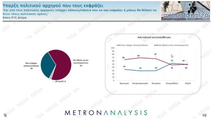 ​ Edit media   ​