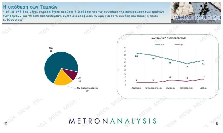 ​ Edit media   ​