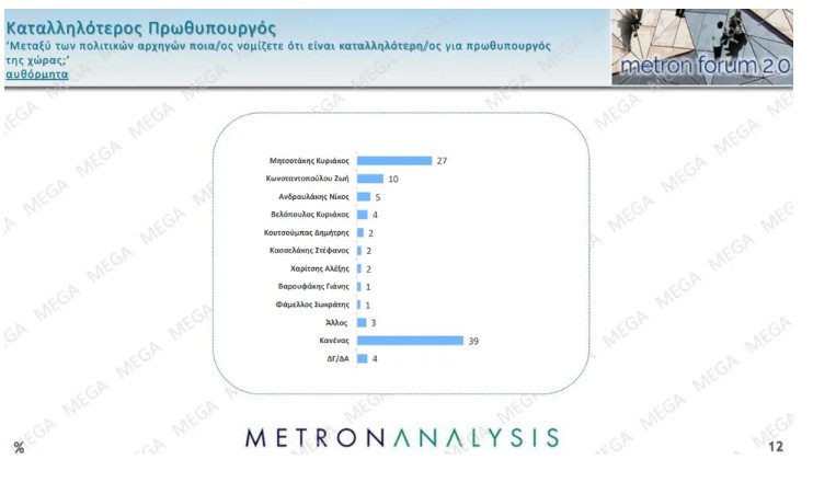 ​ Edit media   ​