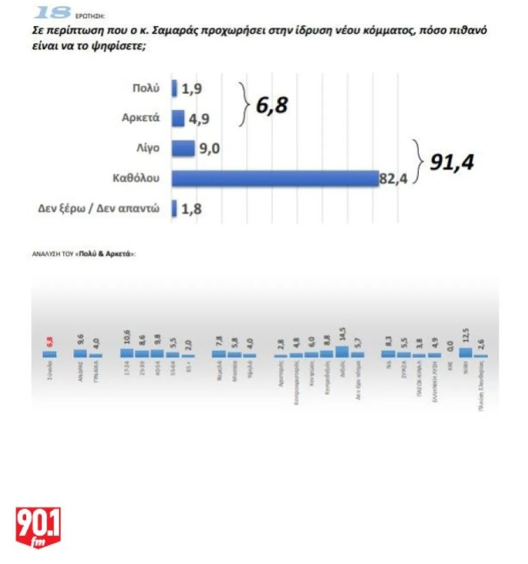 ​ Edit media   ​