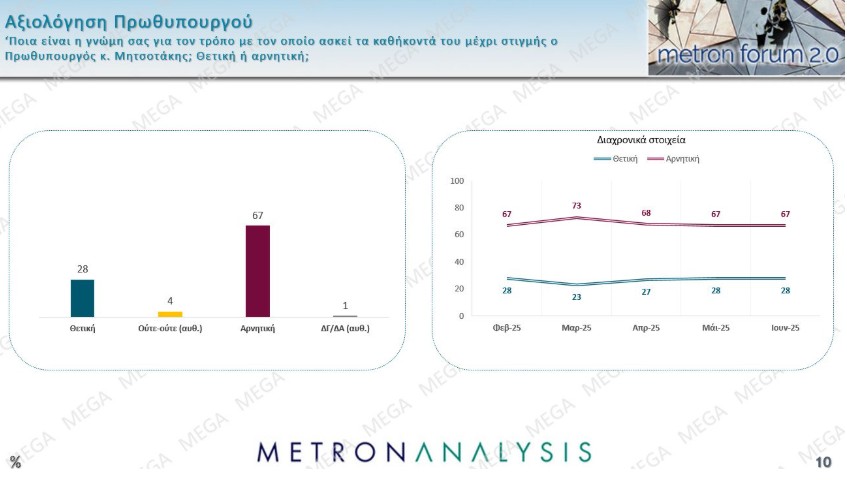 ​ Edit media   ​