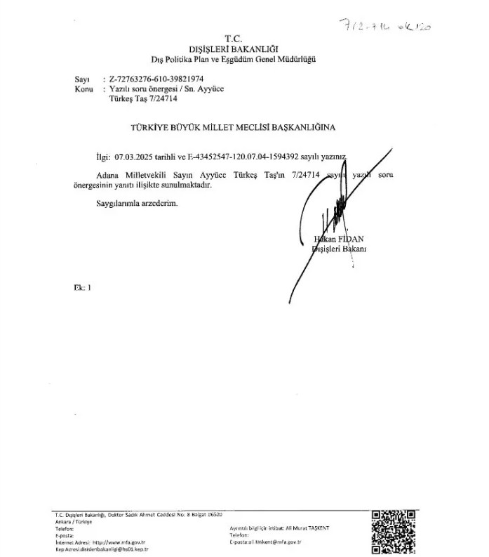 Αποκαλυπτικό έγγραφο