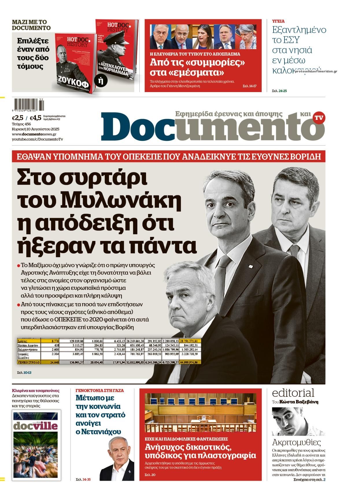 kyriakatika protoselida