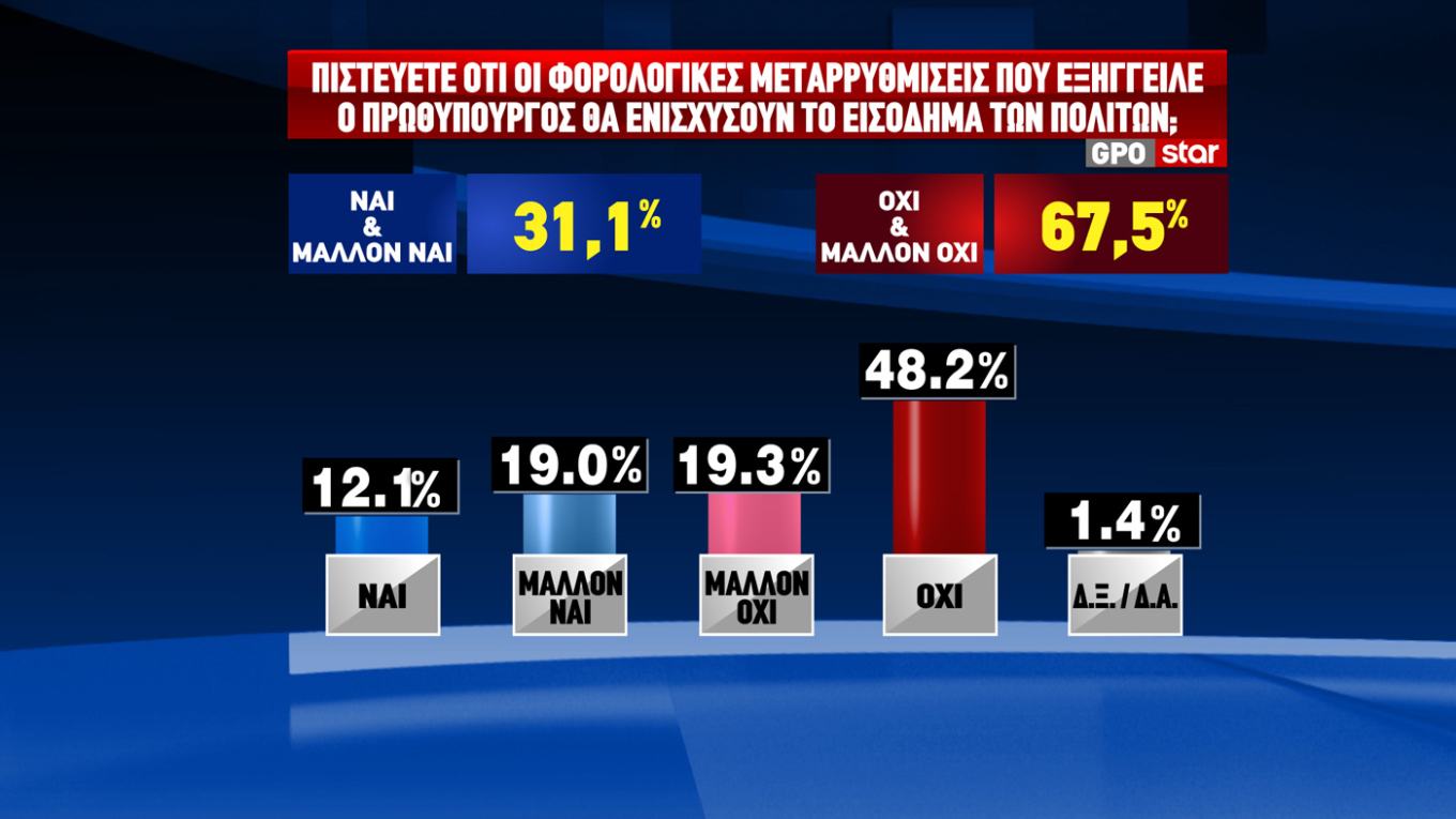 ​ Edit media   ​