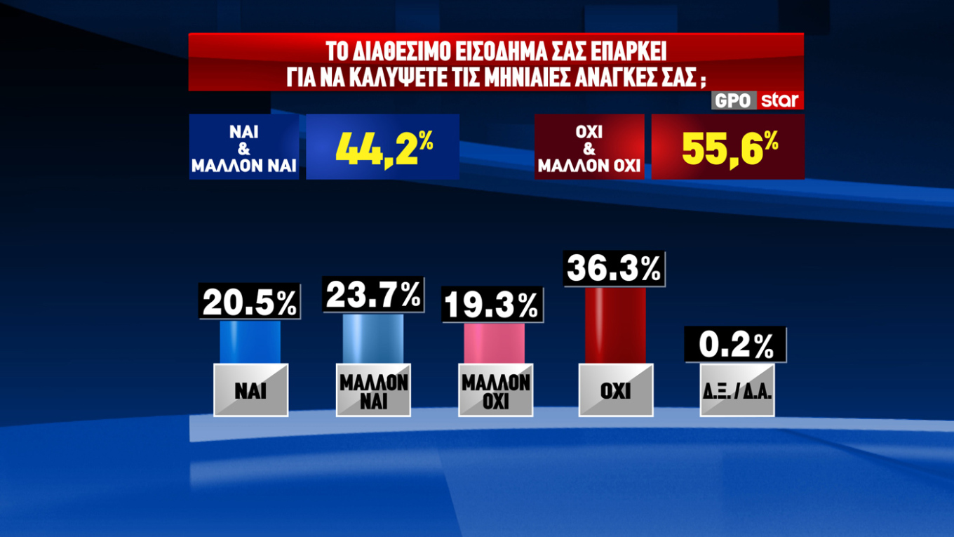 ​ Edit media   ​