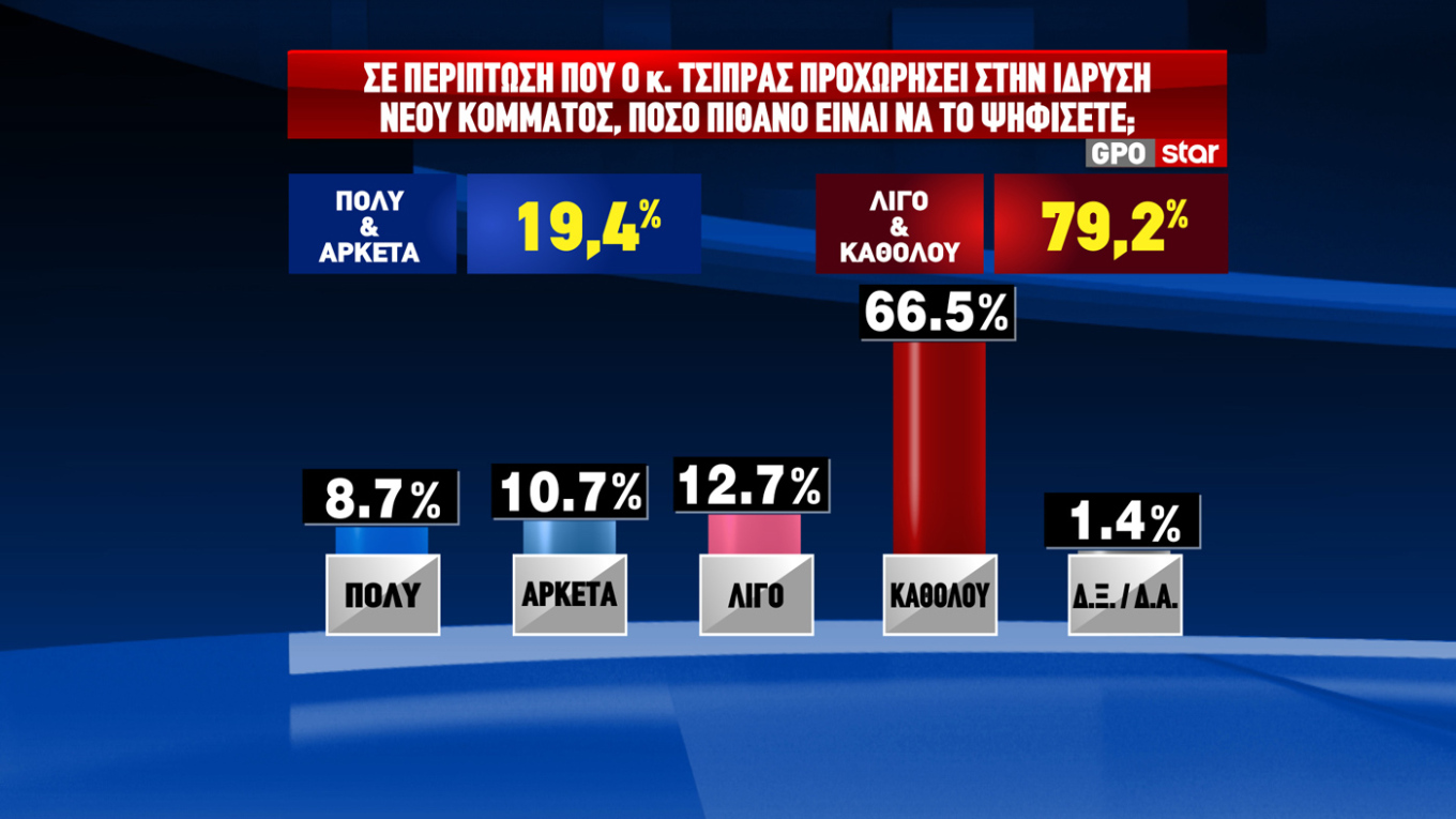 ​ Edit media   ​