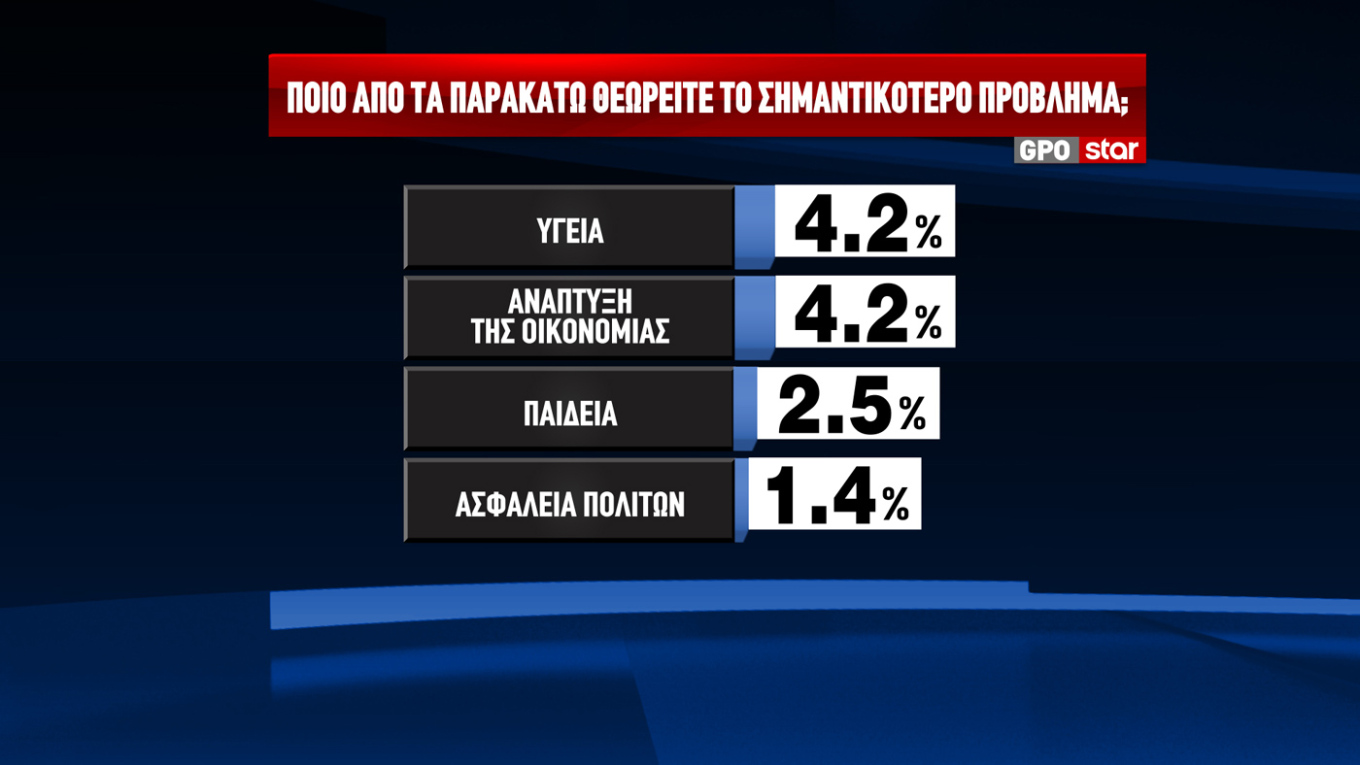 ​ Edit media   ​