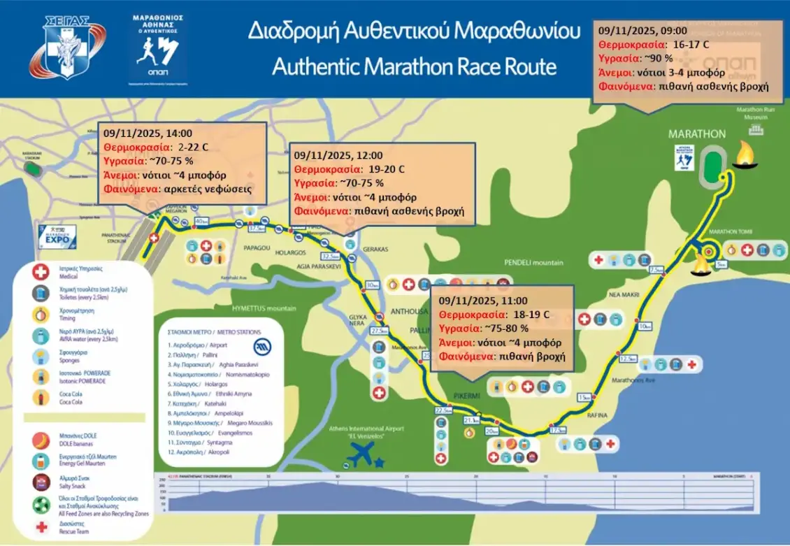 diadromi-marathonios