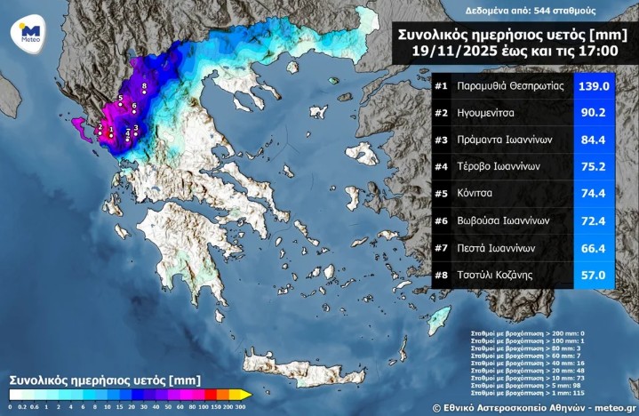 H κακοκαιρία «χτύπησε» τη Δυτική Ελλάδα