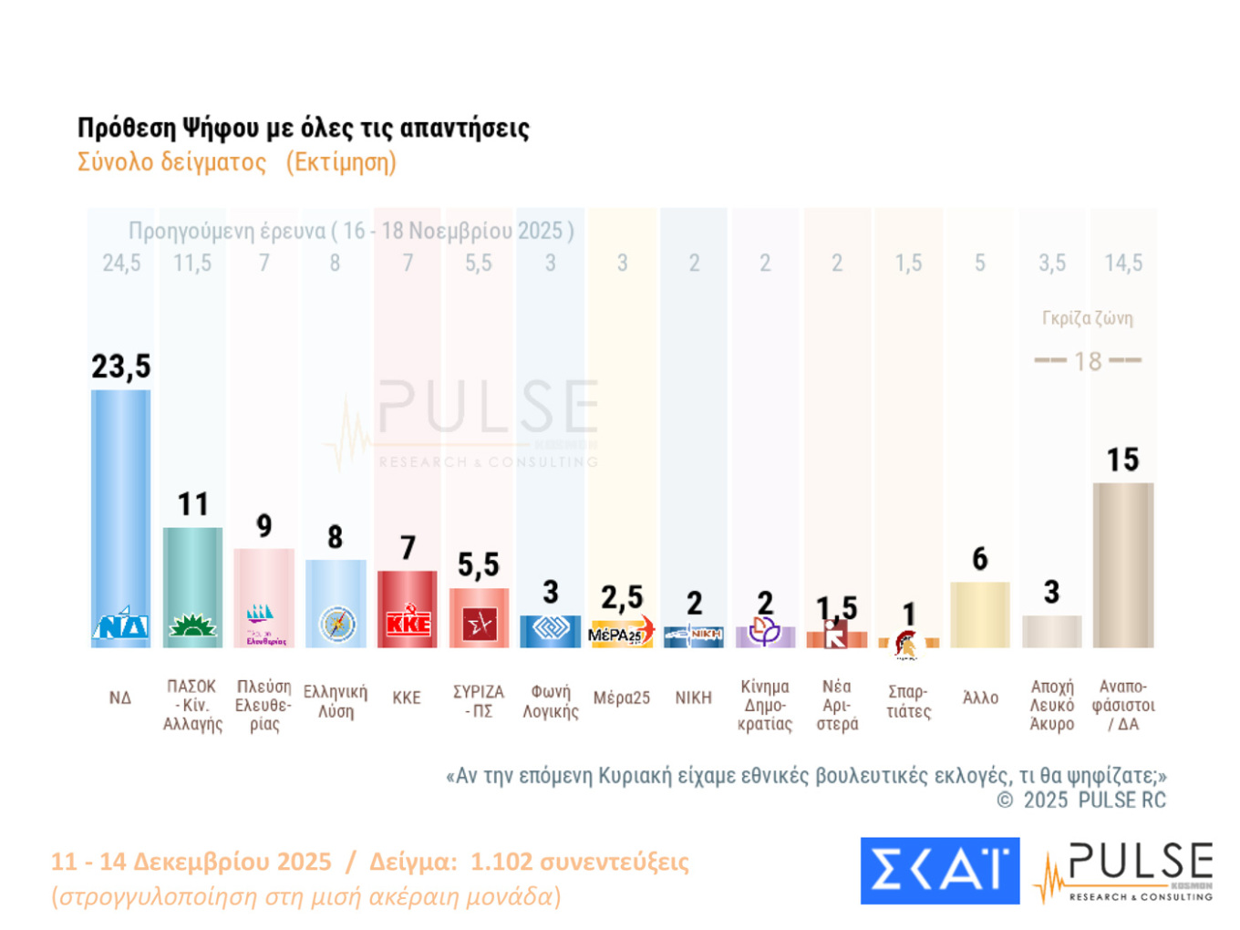 <div style="width: 100%; aspect-ratio: 16/9;">   <iframe     style="width:100%; height:100%;"     allow="encrypted-media; accelerometer; autoplay; clipboard-write; gyroscope; picture-in-picture; payment"     allowfullscreen     frameborder="0"     scrolling="no"     loading="lazy"     referrerpolicy="unsafe-url"     src="https://player.glomex.com/integration/1/integration.html?integrationId=40599z17lfkq9jrx&playlistId=v-df0p6ngpu1jd"   ></iframe> </div>