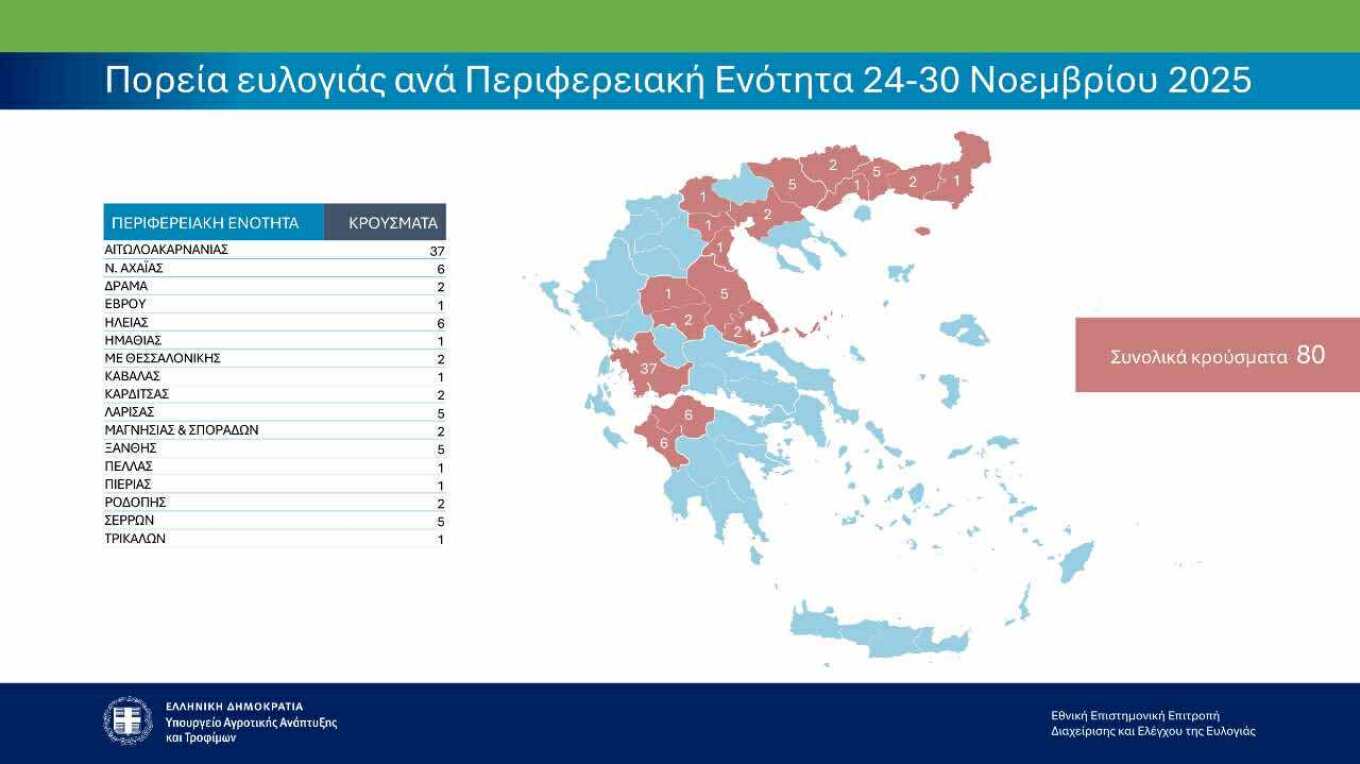 Πάνω από 433.000 ζώα έχουν θανατωθεί λόγω της ευλογιάς των αιγοπροβάτων