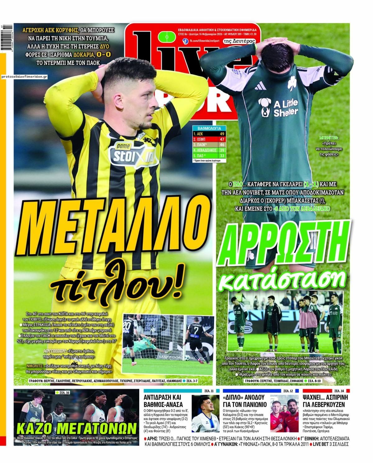 Τα πρωτοσέλιδα των εφημερίδων