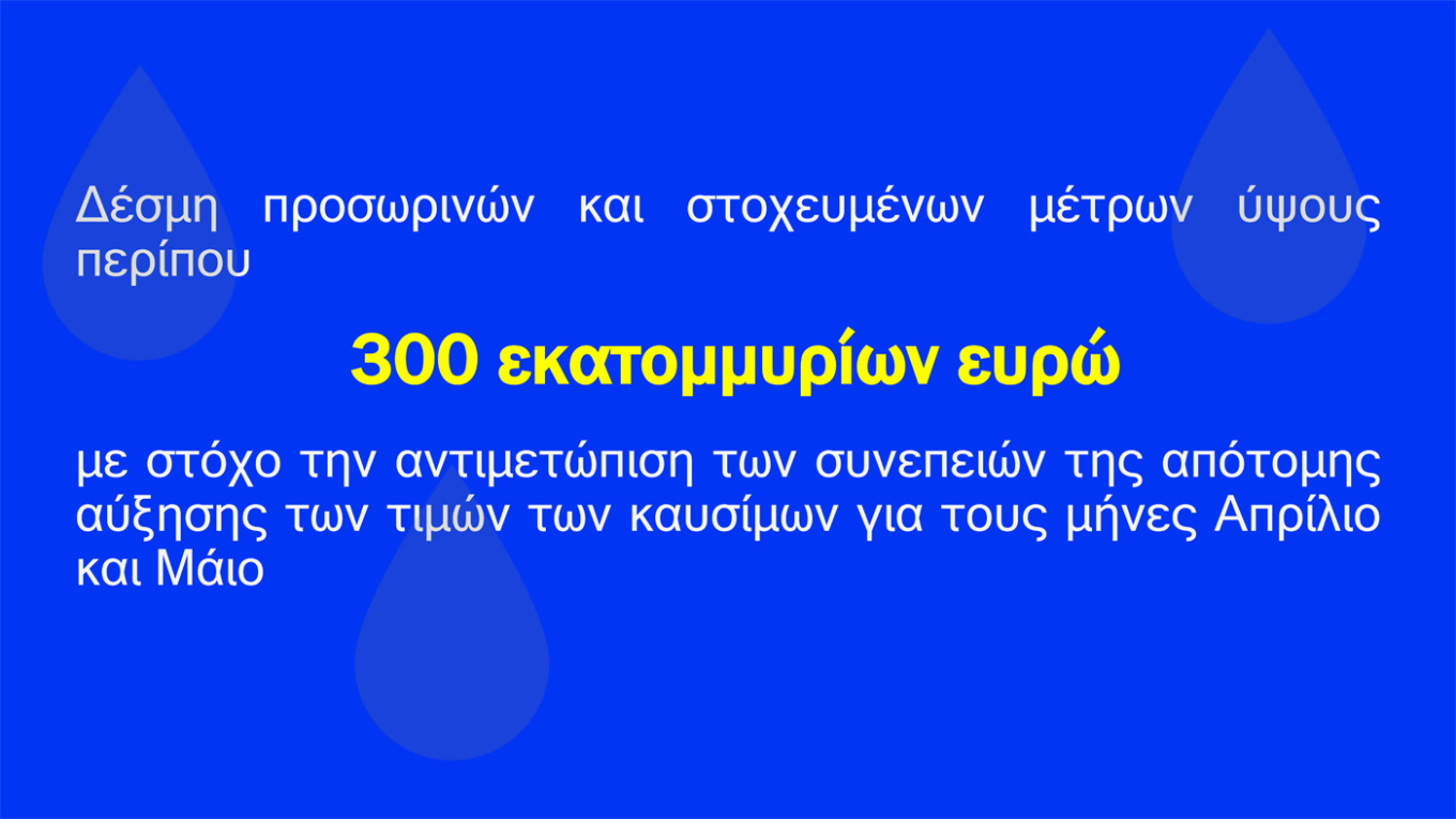 Αυτά είναι τα μέτρα για fuel pass, diesel κίνησης και ακτοπλοϊκά εισιτήρια