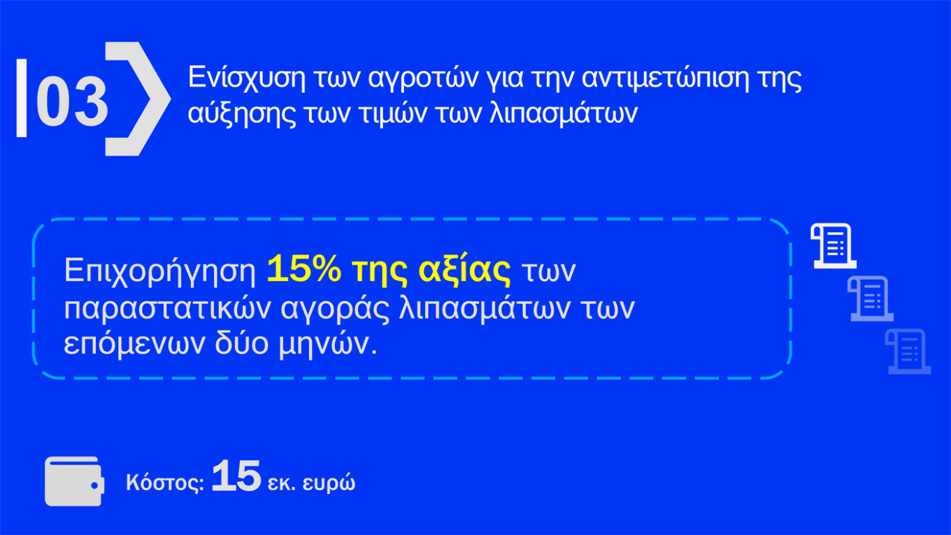 Αυτά είναι τα μέτρα για fuel pass, diesel κίνησης και ακτοπλοϊκά εισιτήρια