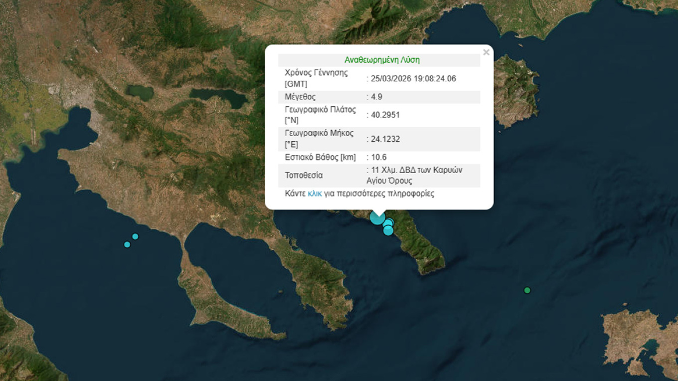 Σεισμός 4,9 Ρίχτερ στο Άγιο Όρος