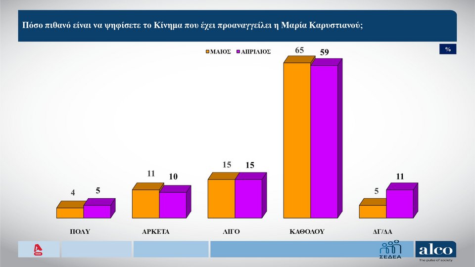 karta