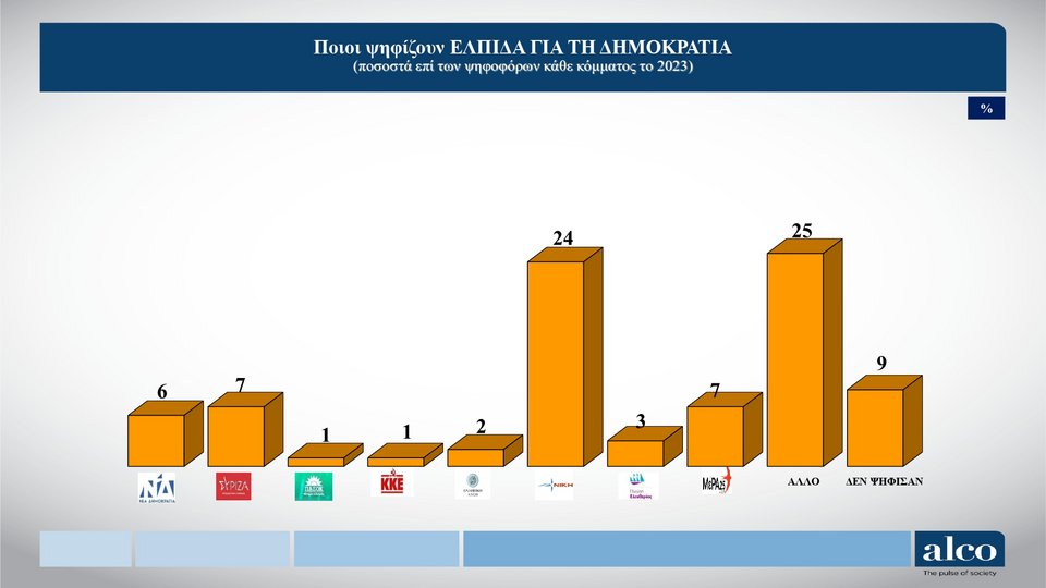 karta