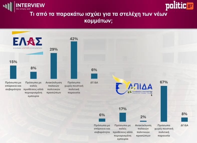 karta