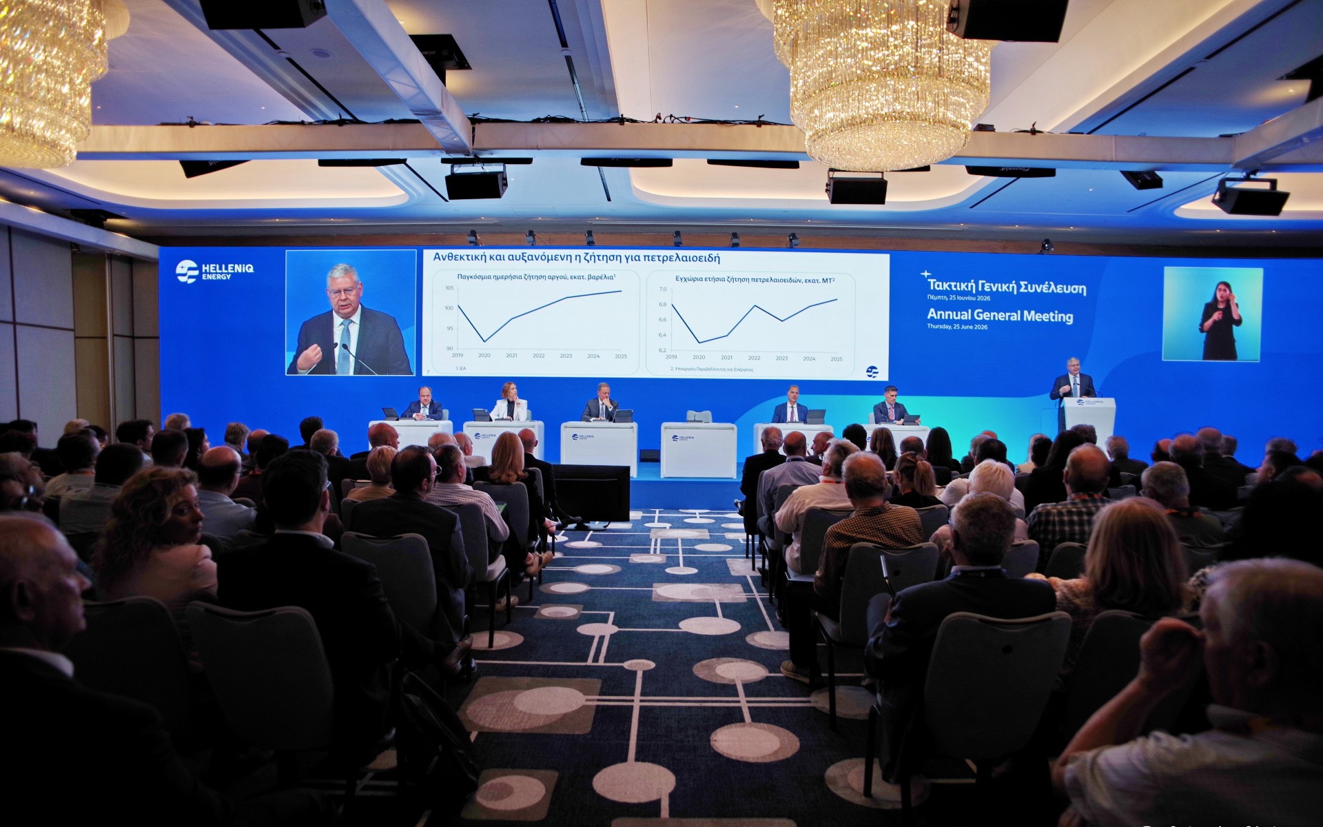 HELLENiQ ENERGY: Πέντε χρόνια μετασχηματισμού, ανάπτυξης και δημιουργίας αξίας εν μέσω κρίσεων