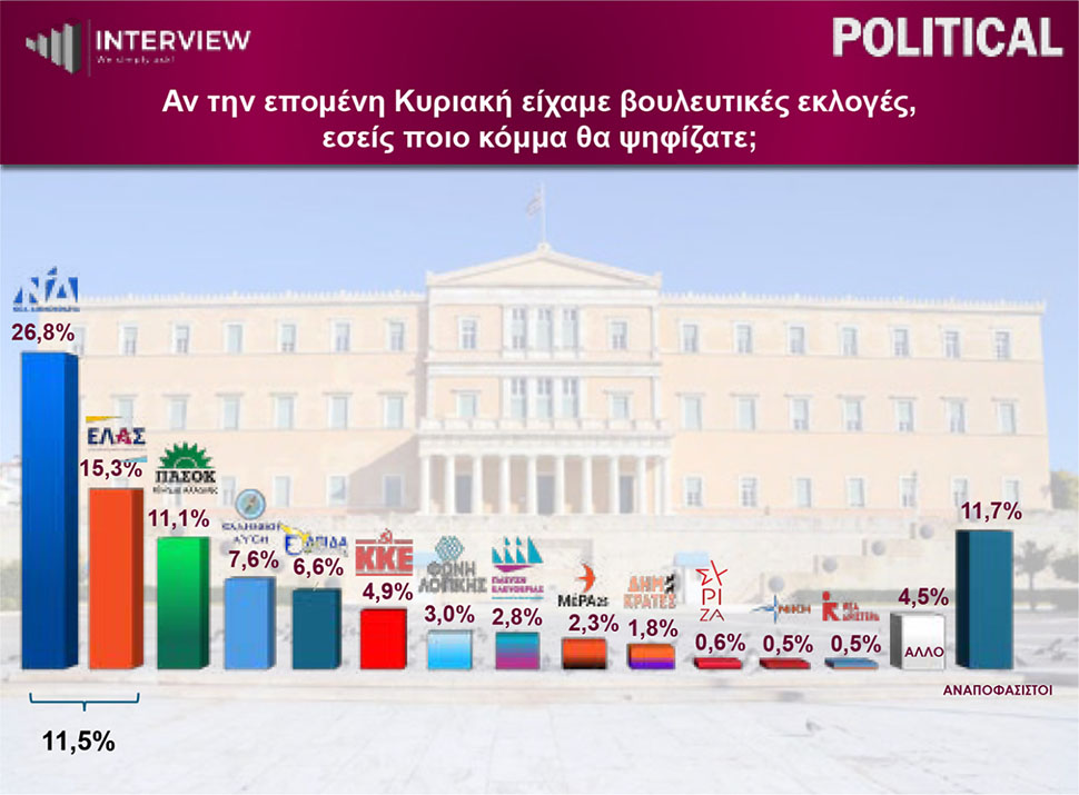 karta