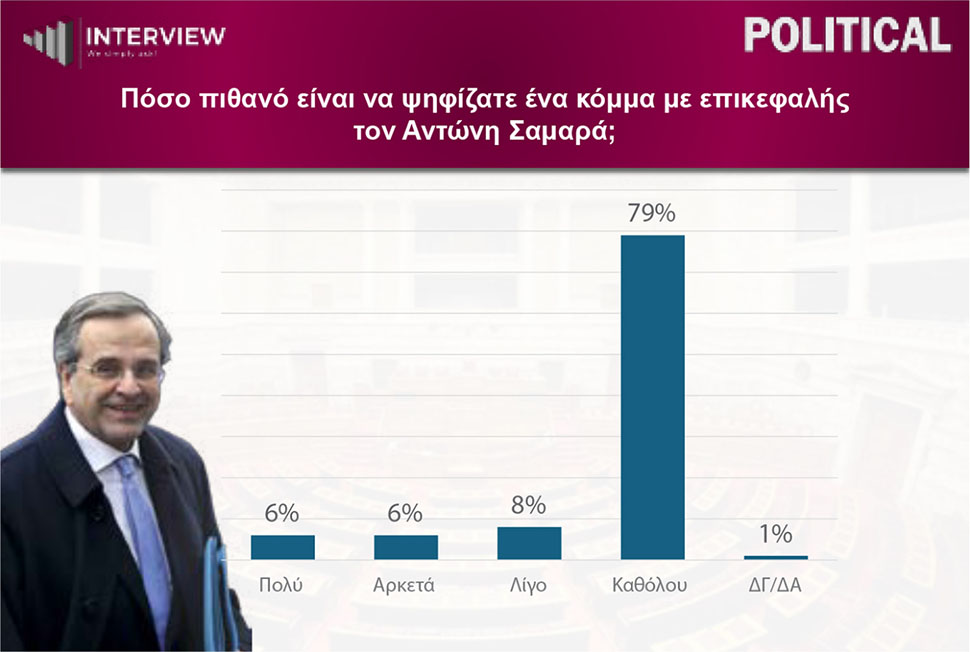 karta