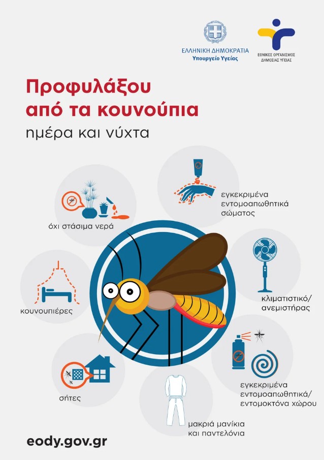ΕΟΔΥ: Έντονη κυκλοφορία του ιού Δυτικού Νείλου στην Αττική