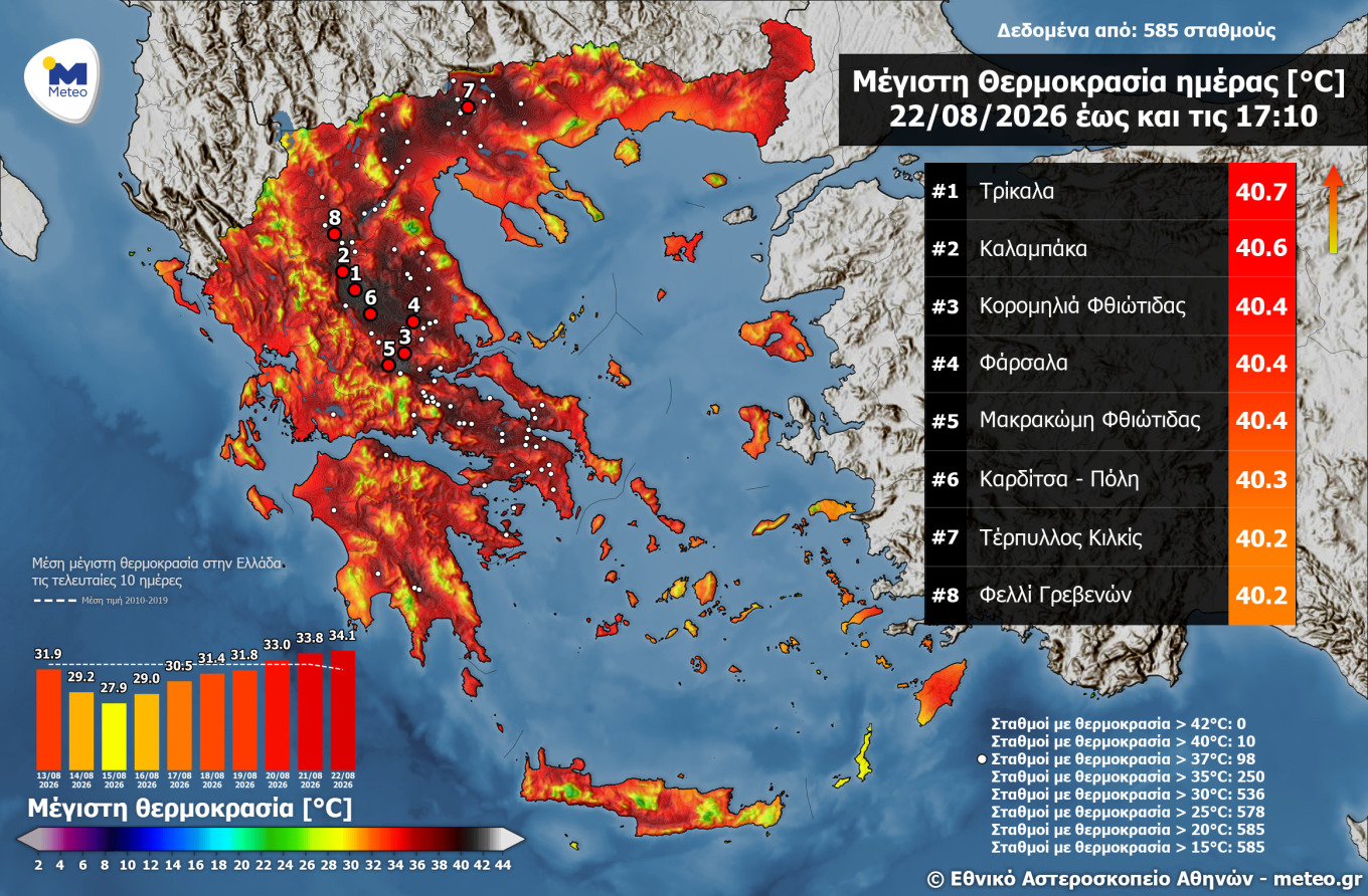 καιρός θερμοκρασίες