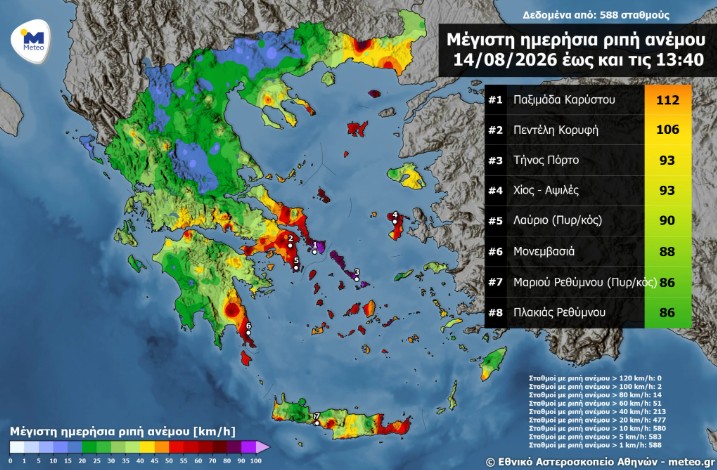 Θυελλώδεις άνεμοι μέχρι και 112 χλμ/ώρα στη χώρα