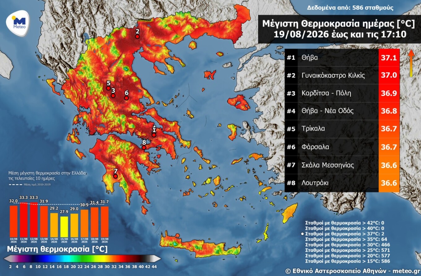 Πού η θερμοκρασία ξεπέρασε τους 36 βαθμούς