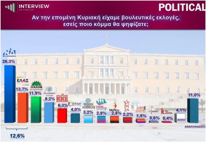 karta